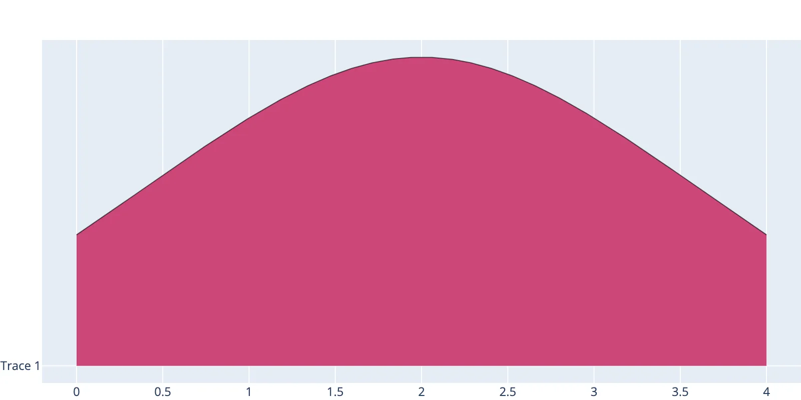 ../../_images/samples_trace.webp
