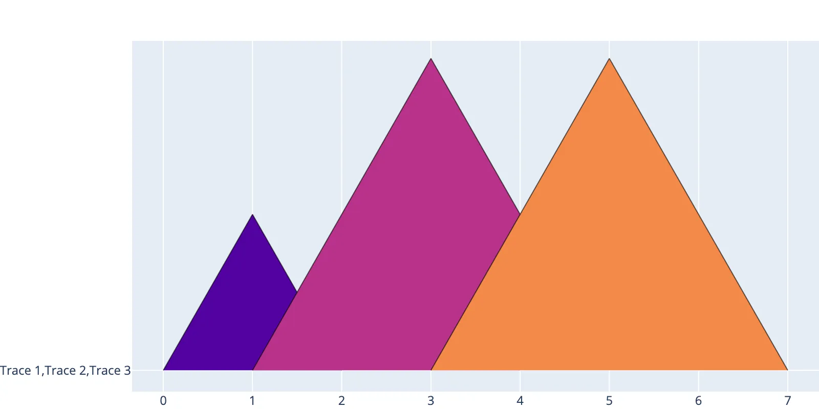 ../../_images/densities_row.webp